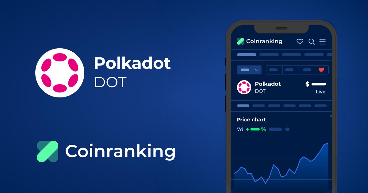 Polkadot Dot Price To Usd Live Value Today Coinranking