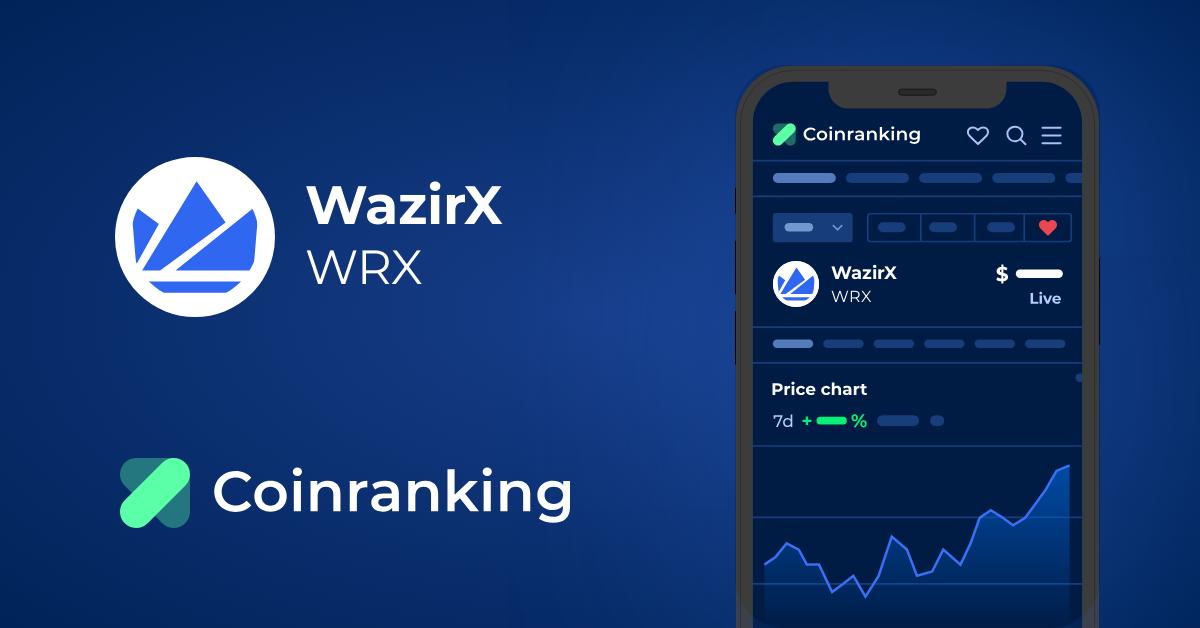 Wazirx coin price history in inr