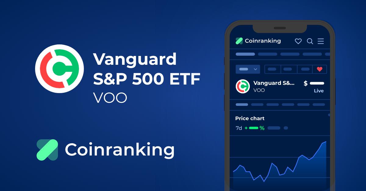 Voo share price