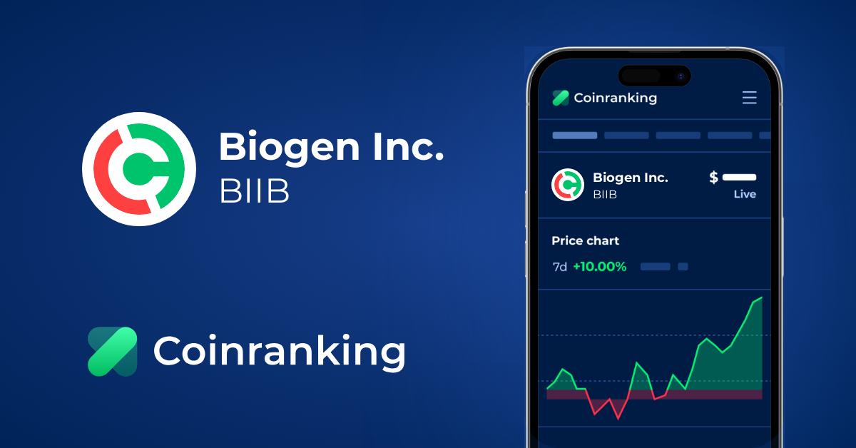 Biogen Inc Biib Price To Usd Live Value Today Coinranking