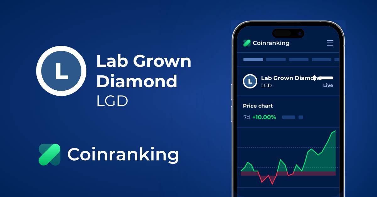 Сим лаб это приложение. Вильям лимс. Бинансе биржа отзывы. Биржа лаб. Счет на бинансе.