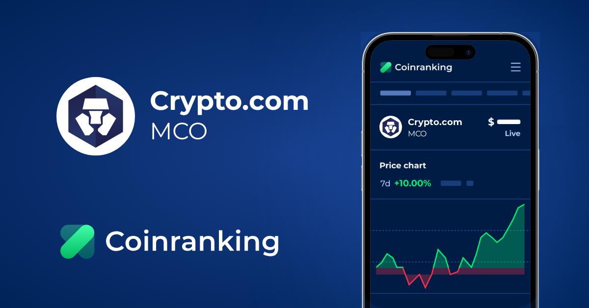 Harga Live Bagan Riwayat Crypto Com Mco Coinranking