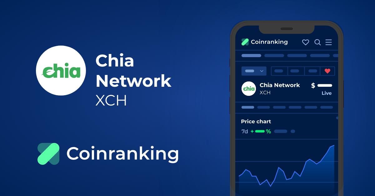 Harga Live Bagan Riwayat Chia Network Xch Coinranking