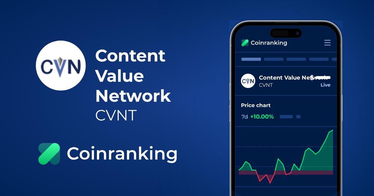 Harga Live Bagan Riwayat Content Value Network Cvnt Coinranking