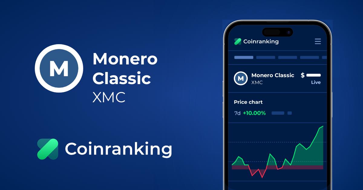 Monero Classic Xmc Price To Usd Live Value Today Coinranking