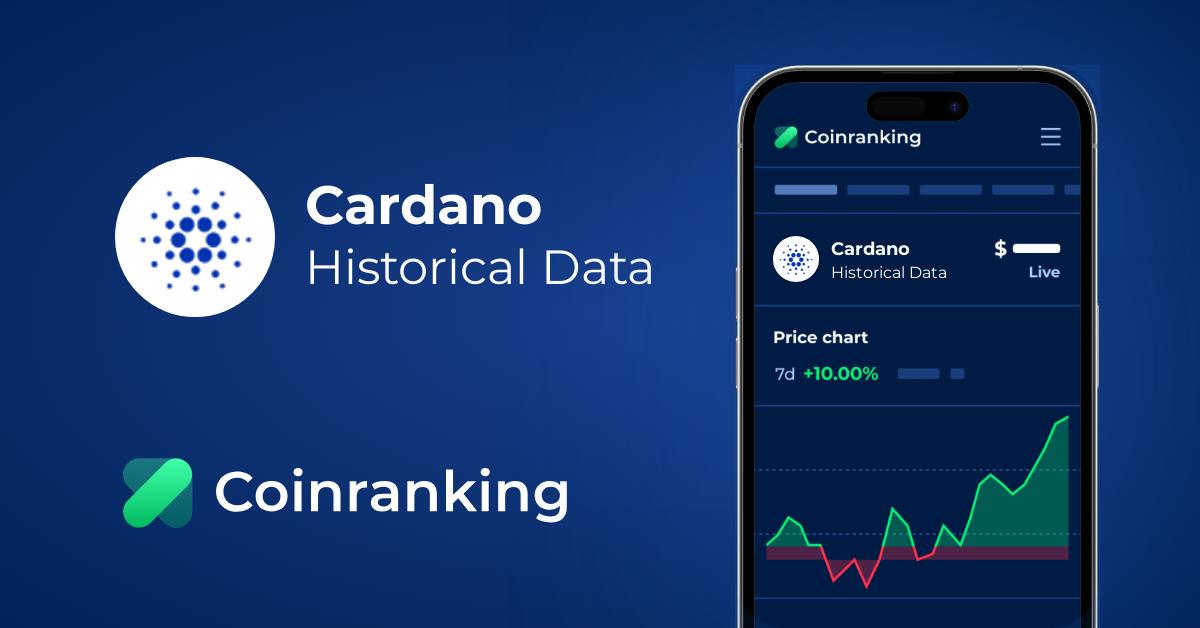 Historical Data for Cardano (ADA) | Coinranking