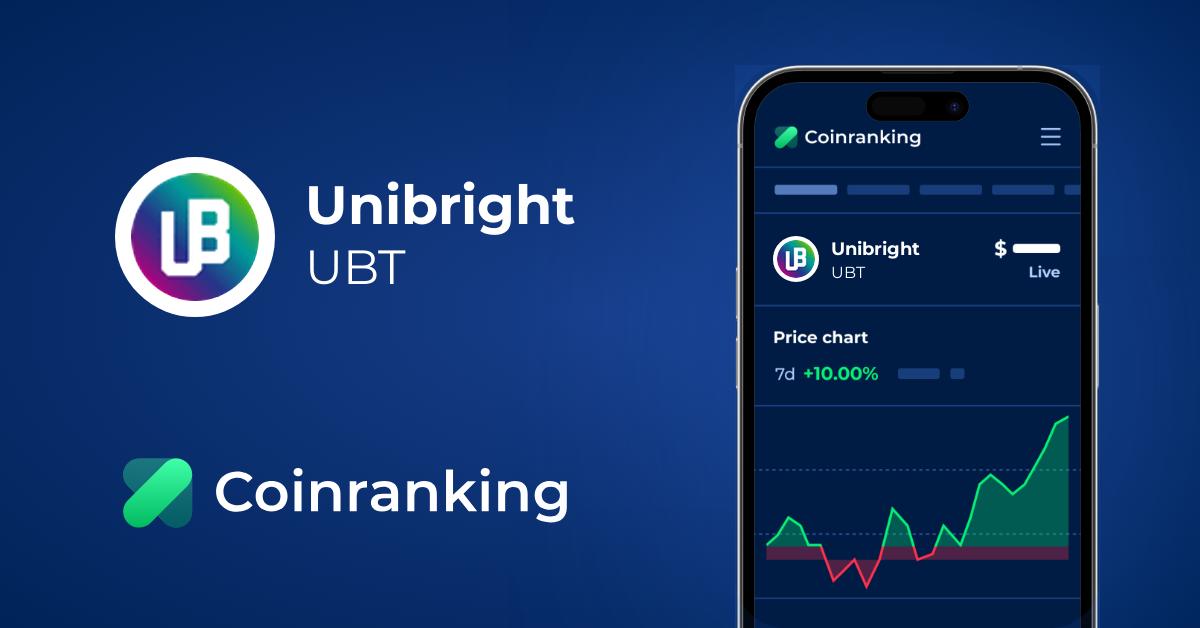 Unibright Ubt Price To Usd Live Value Today Coinranking