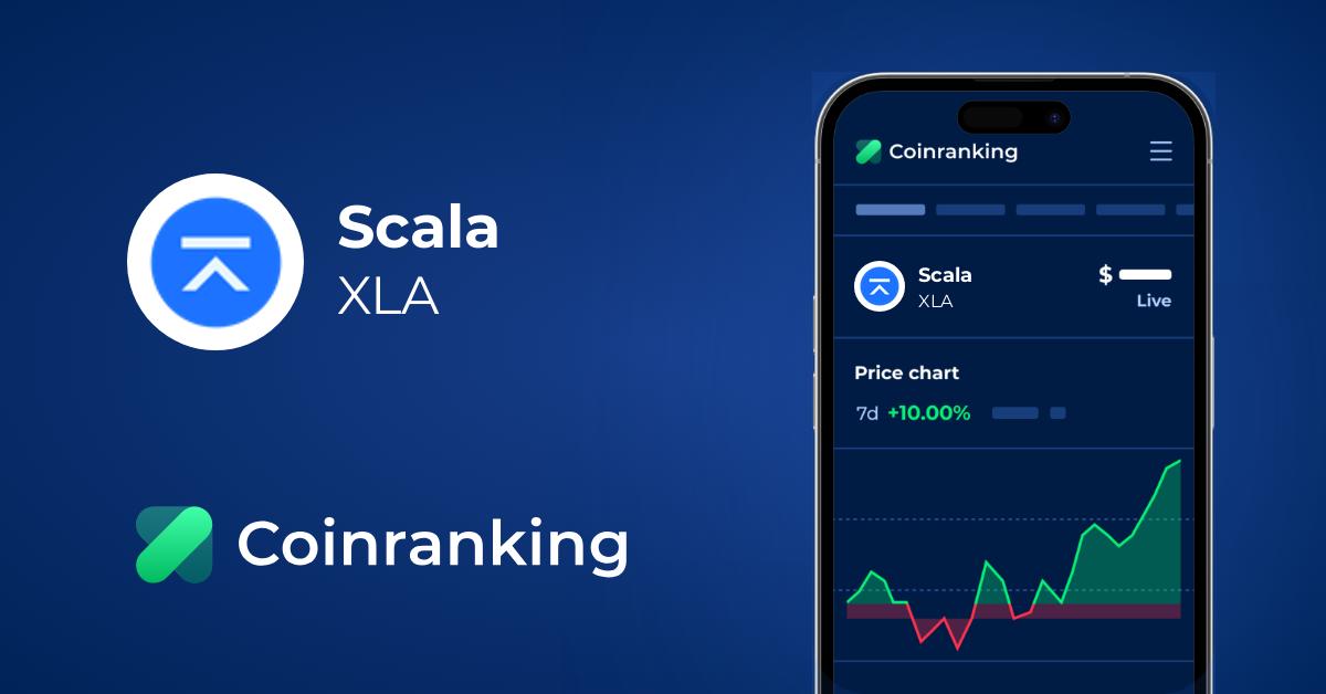 Harga Live Bagan Riwayat Scala Xla Coinranking