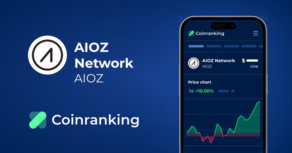 Aioz Network Aioz Price To Usd Live Value Today Coinranking